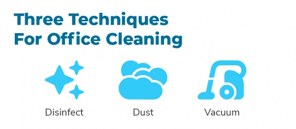 Three techniques for office cleaning