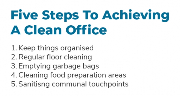 5 steps to achieving a clean office